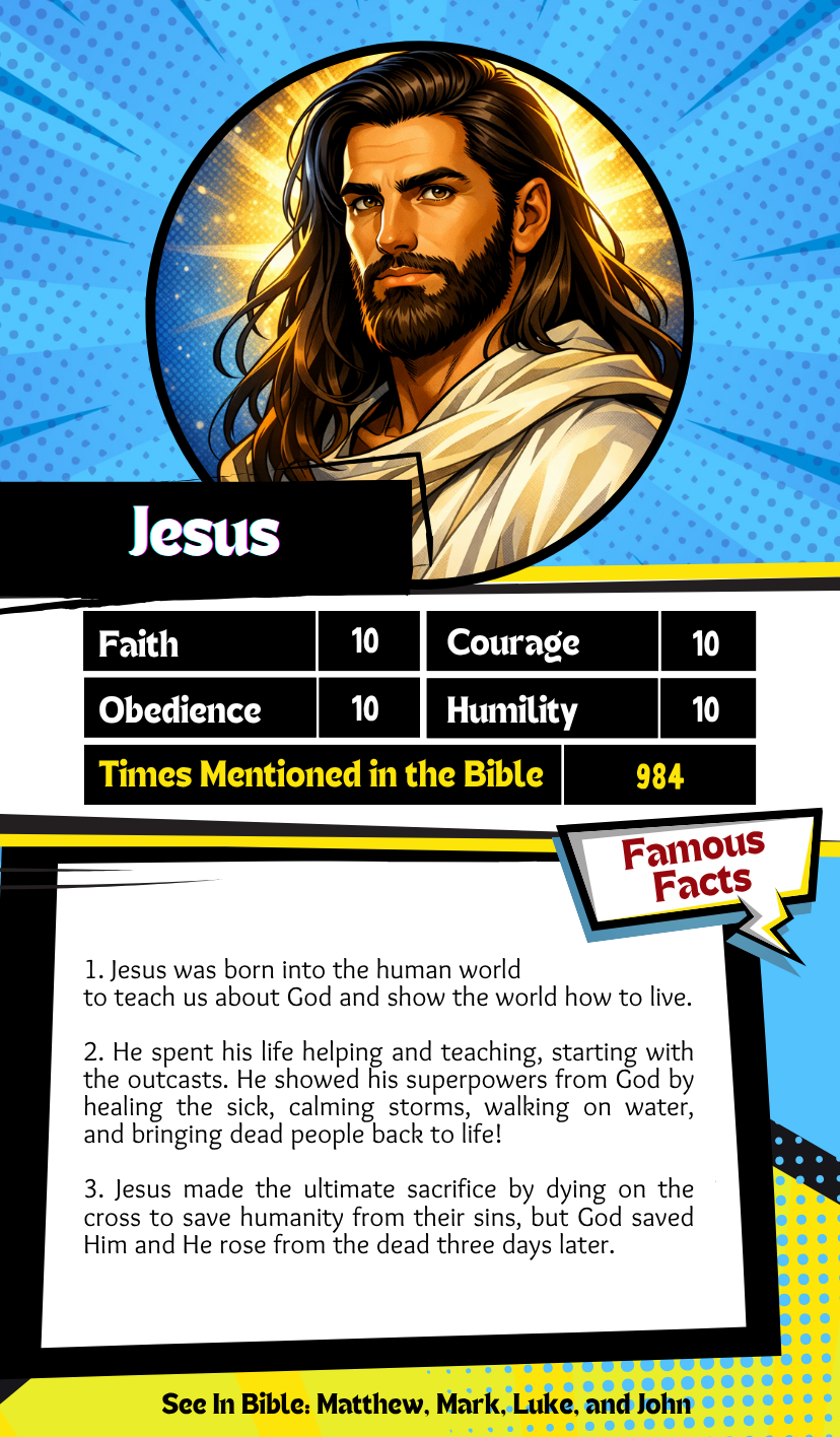 Jesus Trading Card - Faith Force