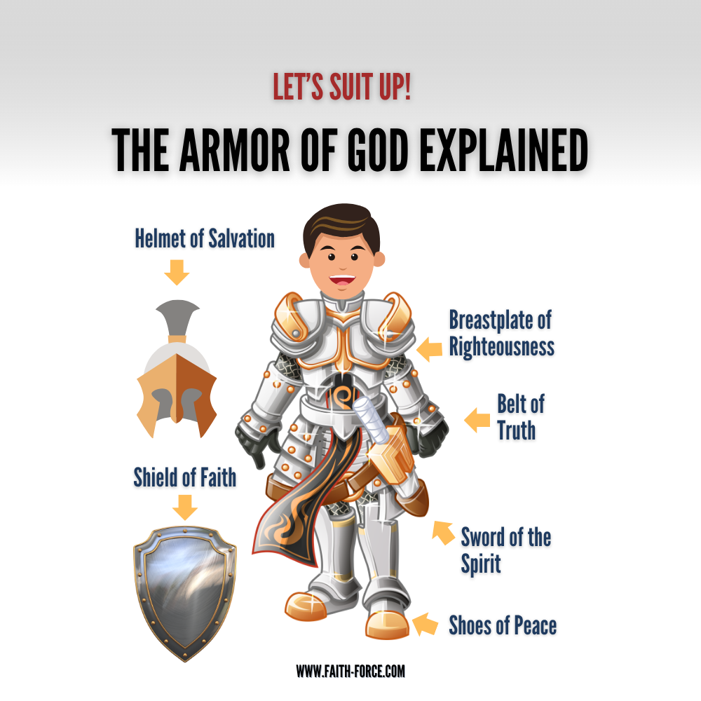 The Armor of God